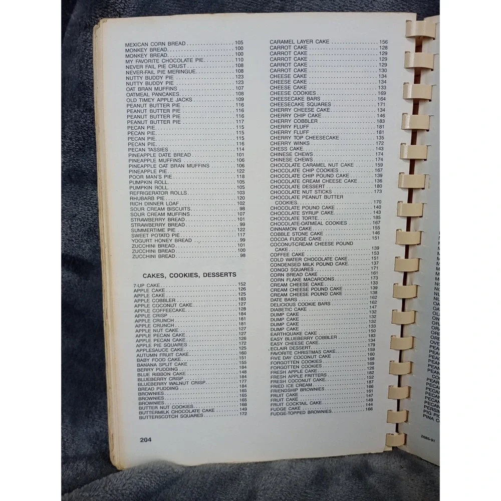 College Acres Baptist Church Cookbook Wilmington, NC 1991‎ Spiral Local Recipes